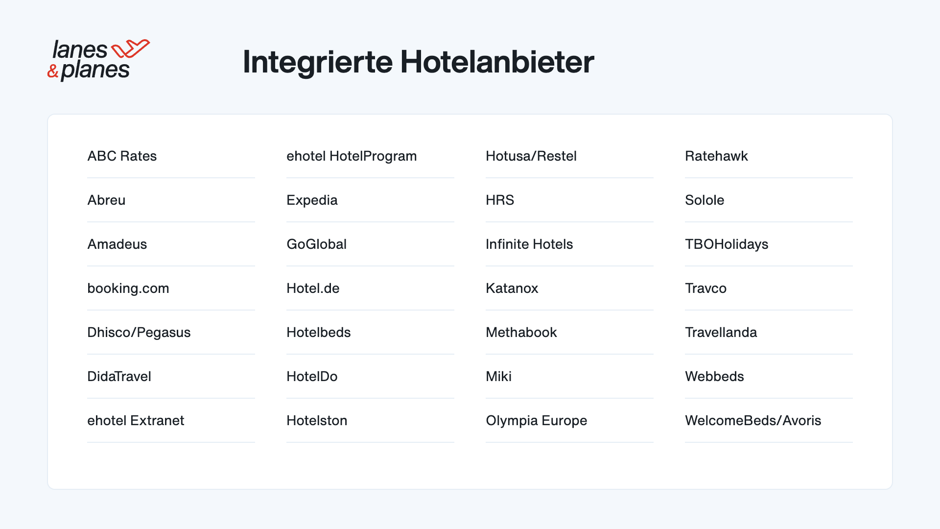 Integrierte-Hotelanbieter.png