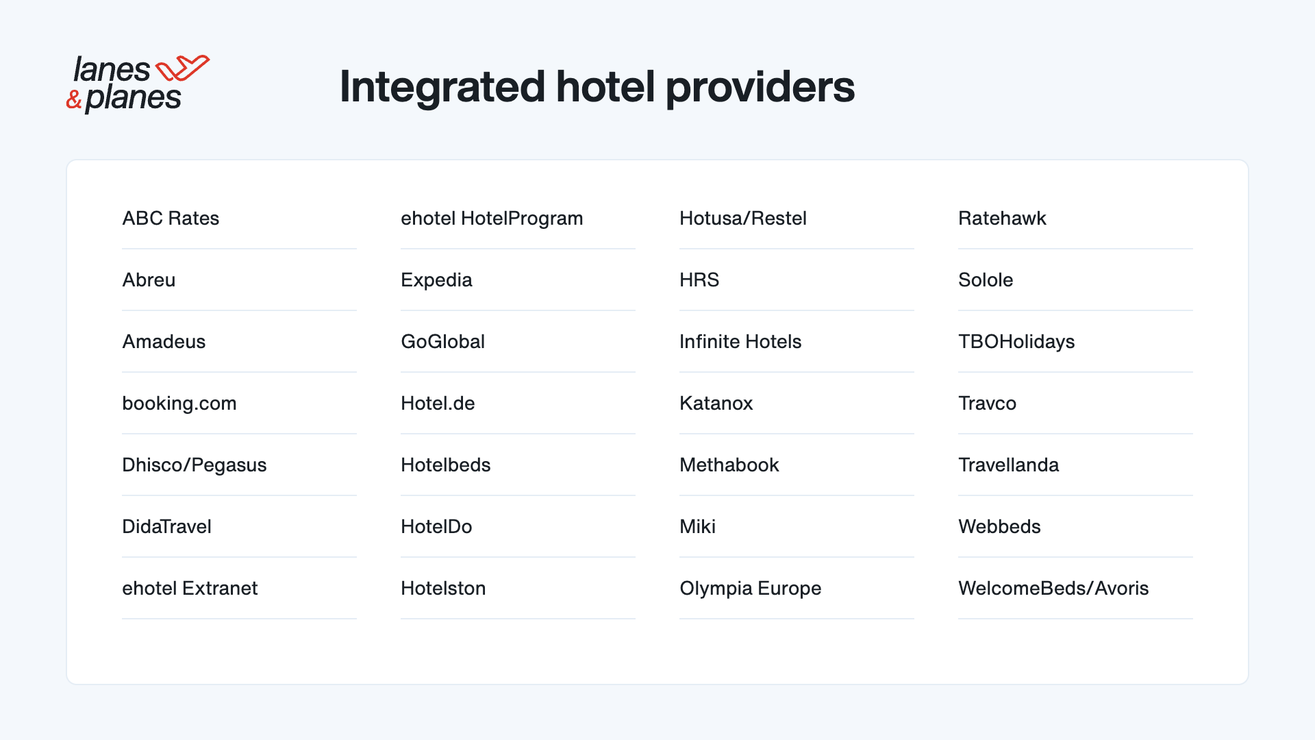 Integrated-hotel-providers.png